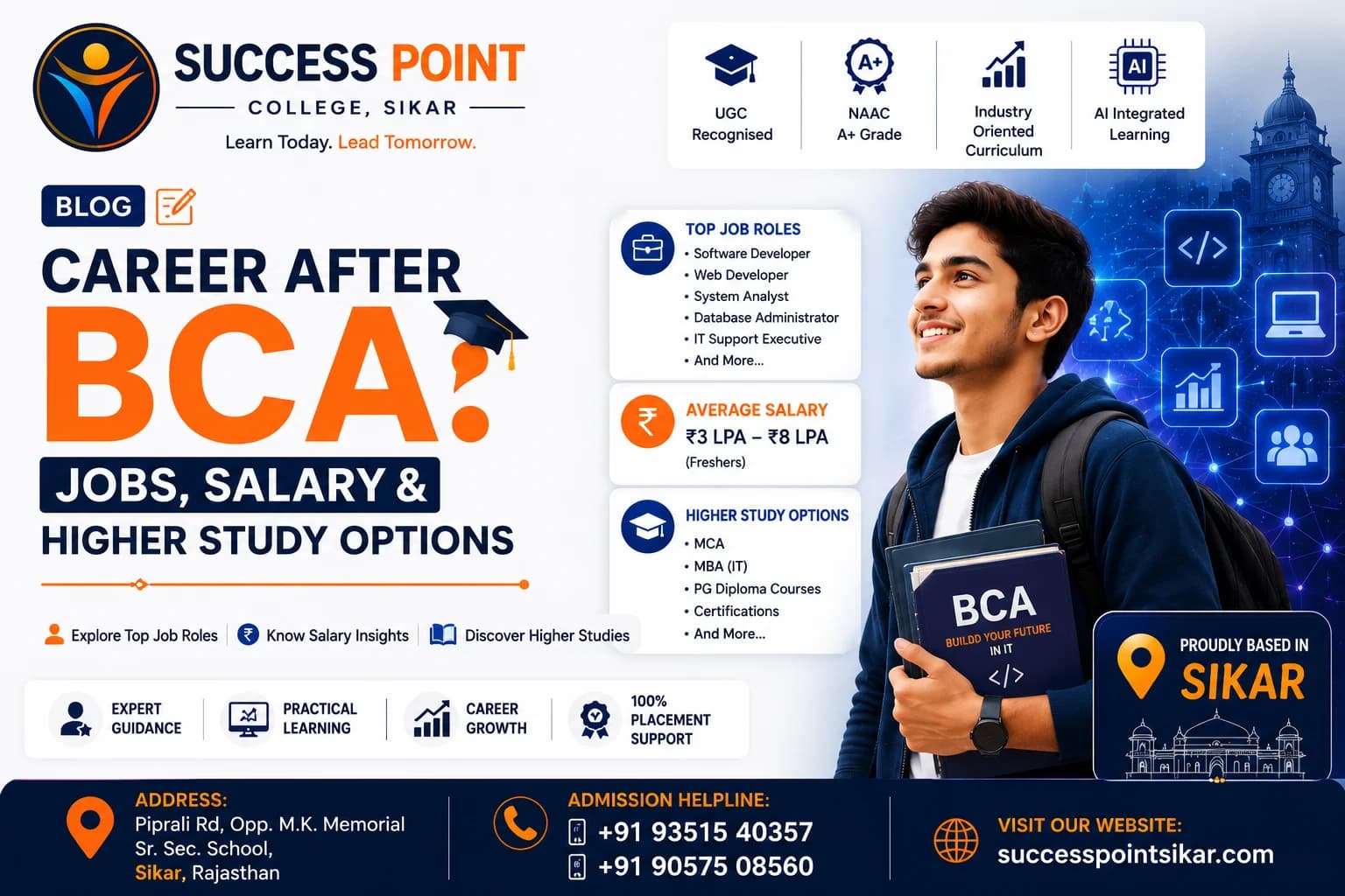 Career After BCA: Jobs, Salary & Higher Study Options