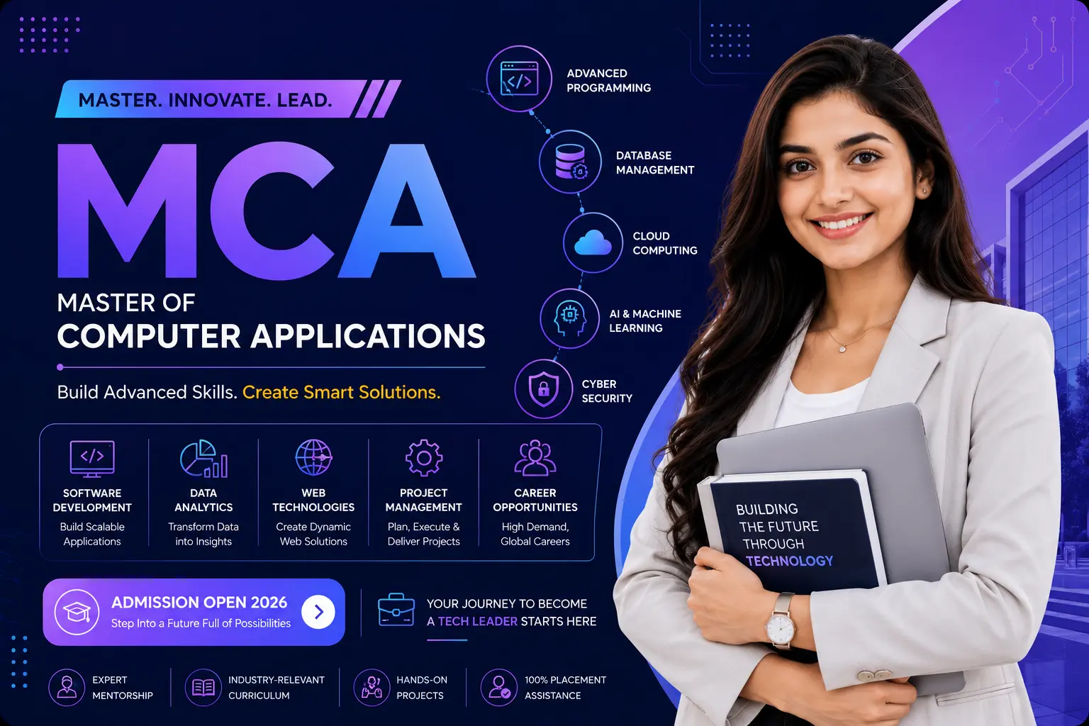 MCA (Master of Computer Applications) course at Success Point Institute Sikar